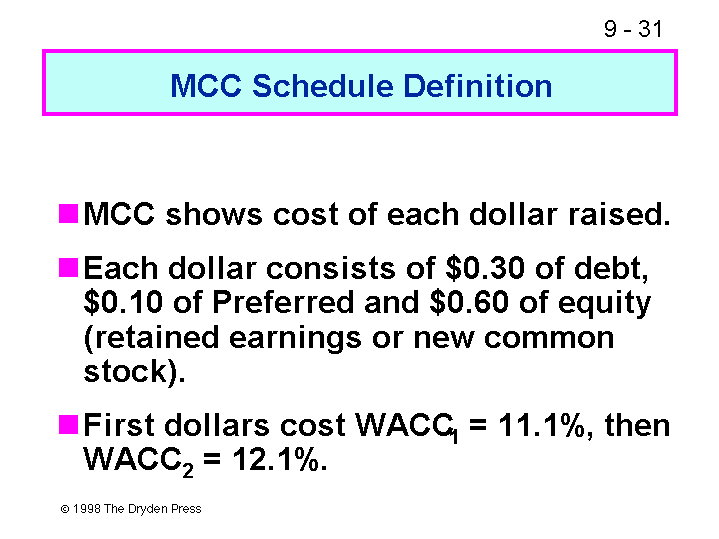 MCC Schedule Definition